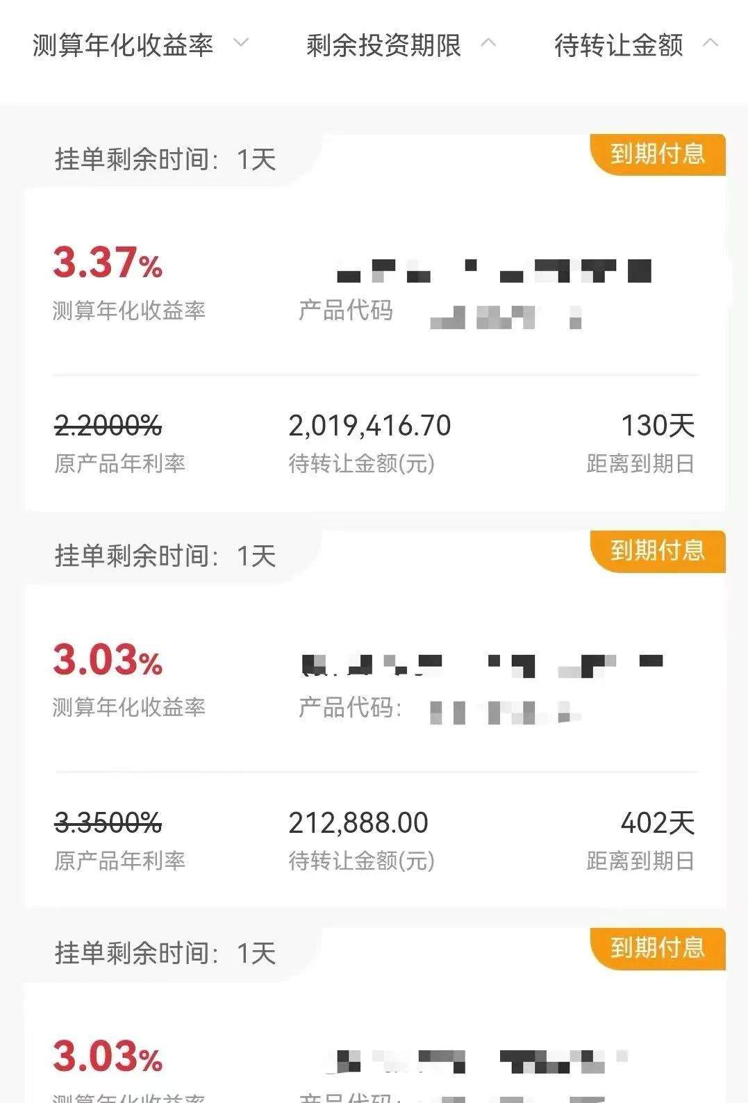 “虽然大涨，还是不敢进股市”，银行这款产品仍受追捧，投资者分享“捡漏”经验：还剩1年多到期，利率竟有3.1%