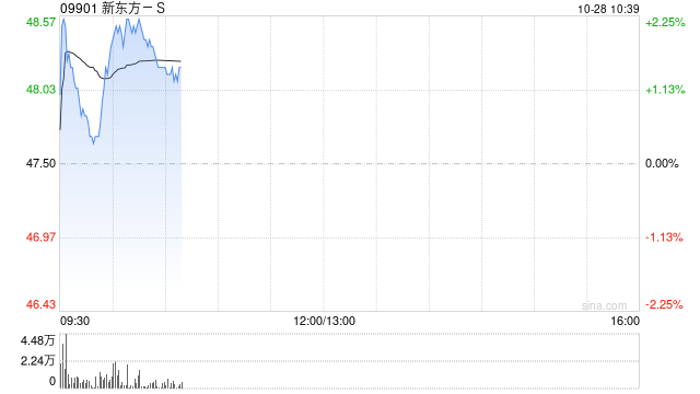 国泰君安：点评新东方-SFY2025Q1业绩 新业务增长韧性足 静待利润率回暖