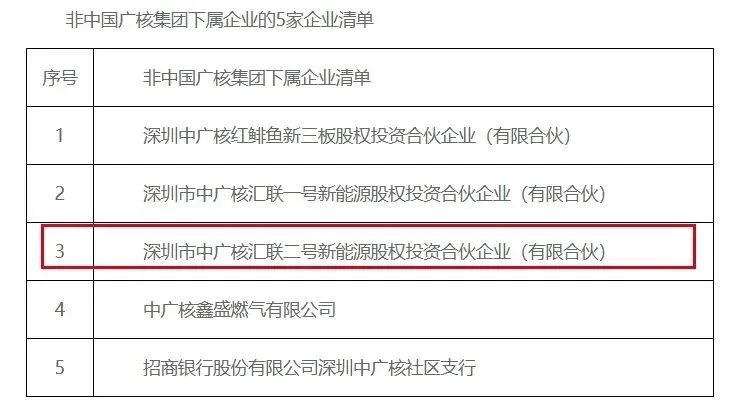 资本风云丨业绩持续亏损、涉嫌财务造假，力源科技沈万中取保候审