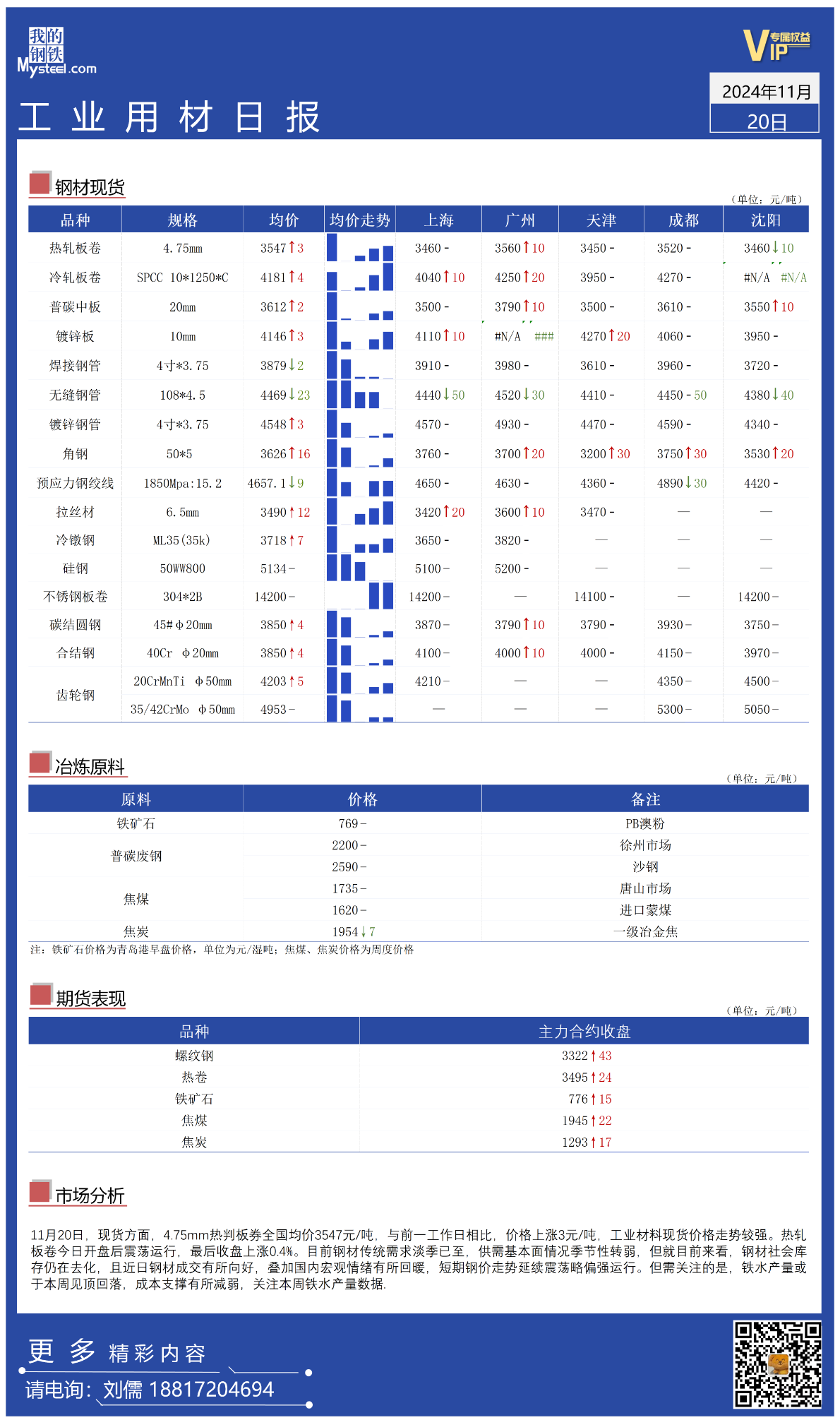 Mysteel：全国工业材料价格走势偏强