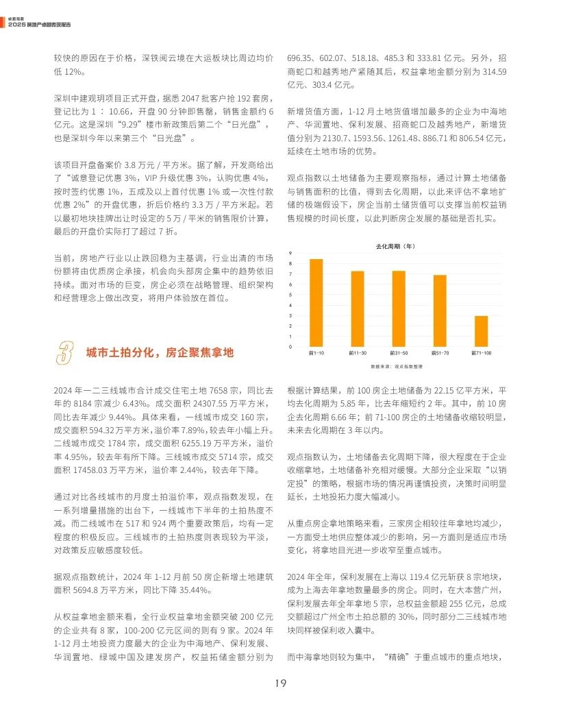 观点指数：2025年房地产卓越表现报告