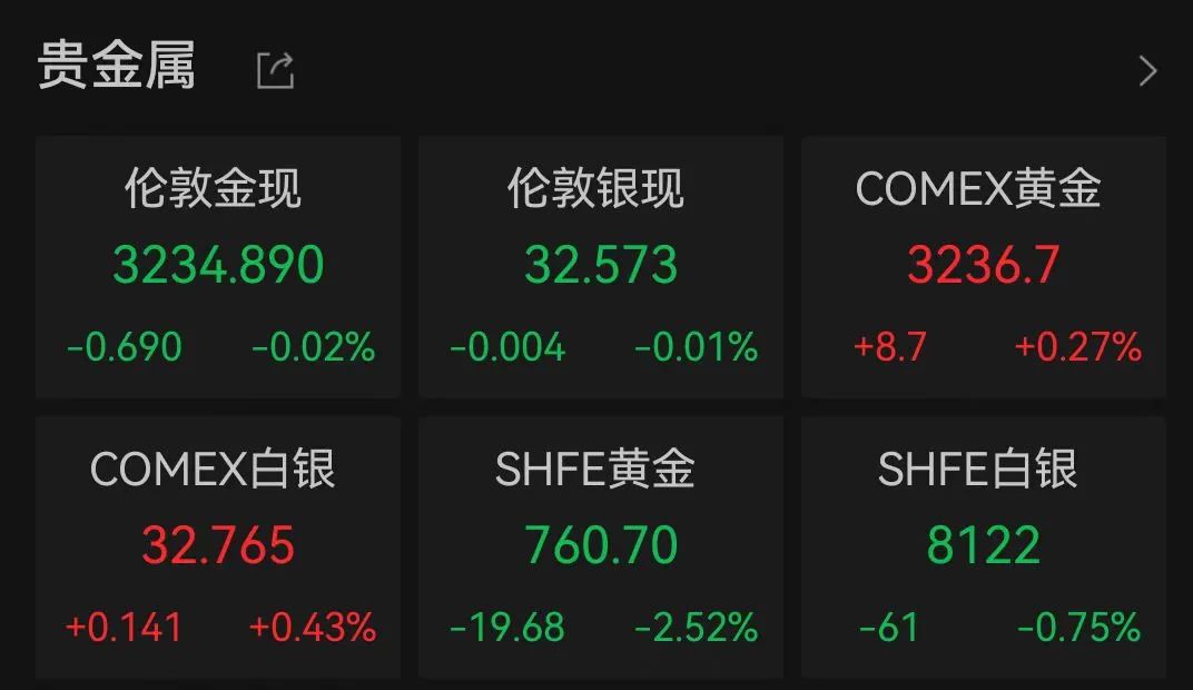 中国资产大爆发！人民币拉升400点，美股全线大涨！道指涨超1000点