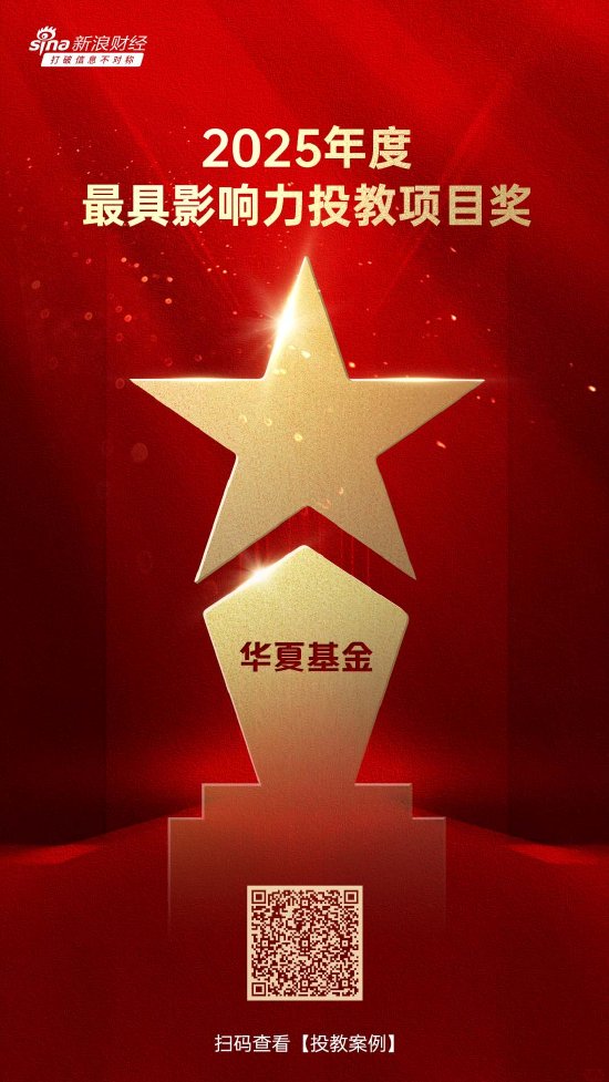 515投资者保护日 | 创新跨界、破圈触达！华夏基金荣获2025年度最具影响力投教项目奖