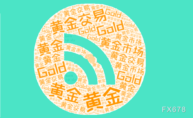 避险情绪缓和叠加美债收益率上行，施压金价向下破位