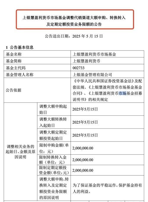 近期货币基金密集限购 或为防范套利资金冲击
