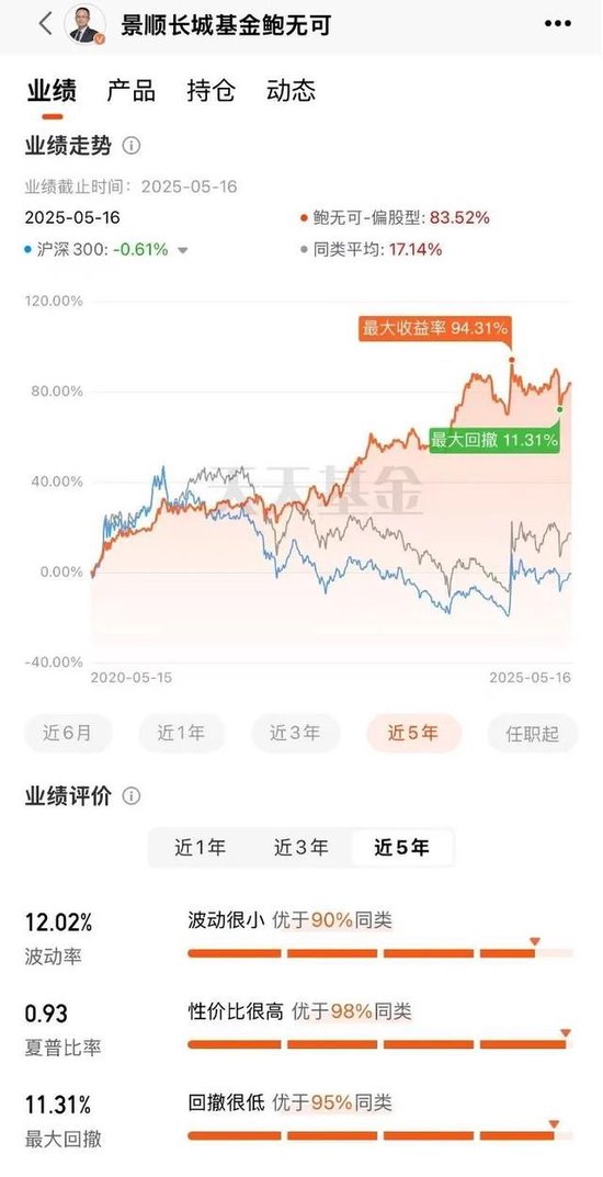 传言落地！明星基金经理鲍无可确认离职