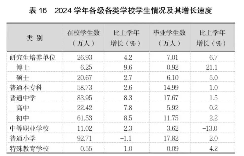 断崖式下跌！上海外来人口跌破千万！