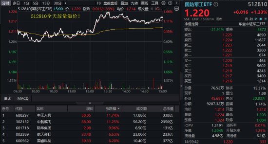 A股，急跌后怎么走？
