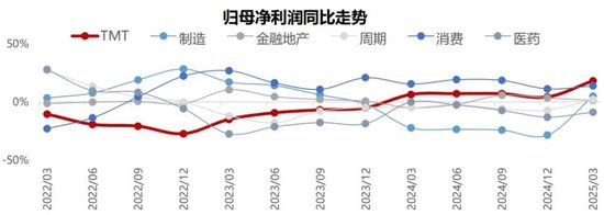 一针强心剂