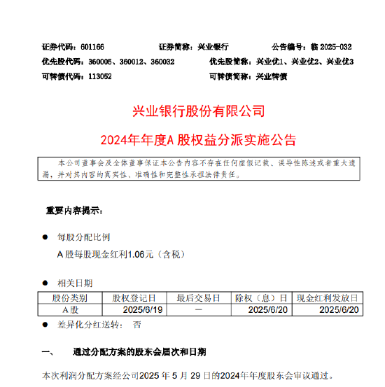 兴业银行：A股每股派发2024年年度现金红利1.06元（含税）