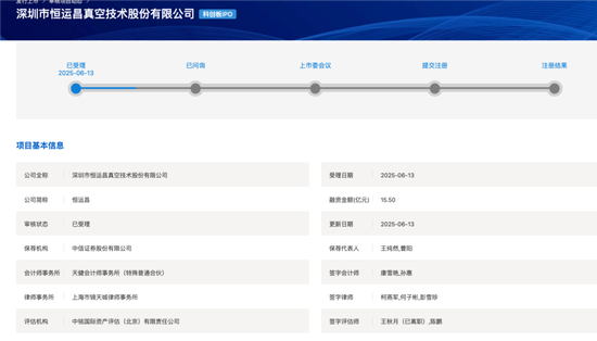 开闸了！科创板连续受理3家公司：来头都不不小，总募资73亿！