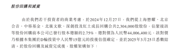 深演智能创业板失败再冲港股：营收净利润大降，去年末六大机构逃离
