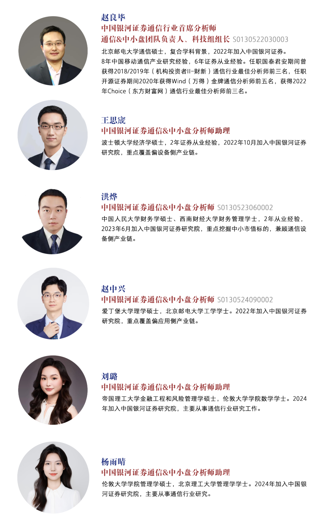 【银河通信赵良毕】行业周报