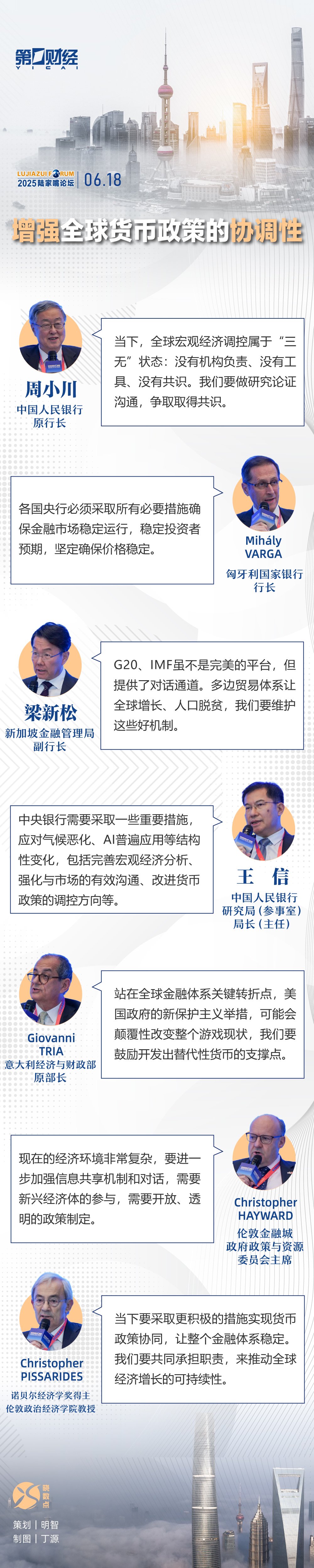 一图速览丨陆家嘴论坛全体大会二：增强全球货币政策的协调性
