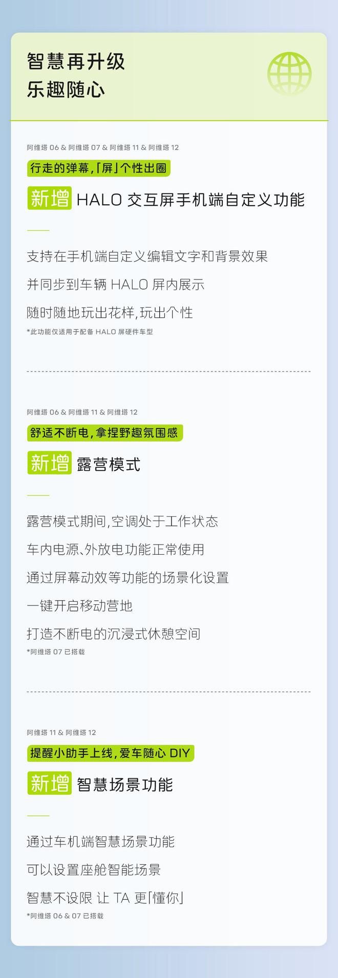 阿维塔汽车 OTA 升级华为乾崑 ADS 3.3.2 版本