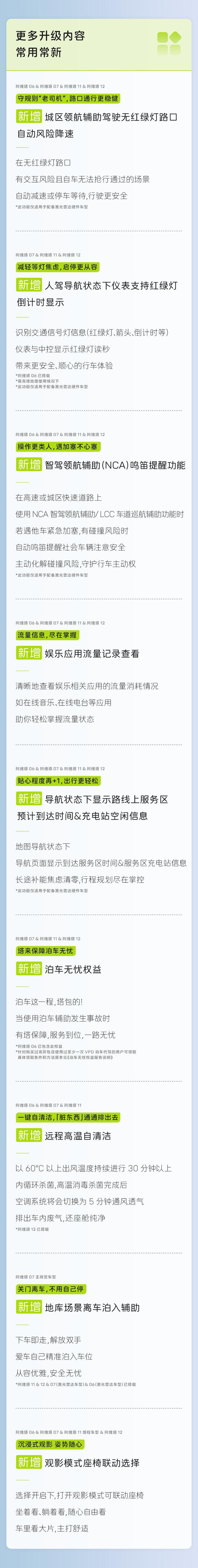 阿维塔汽车 OTA 升级华为乾崑 ADS 3.3.2 版本