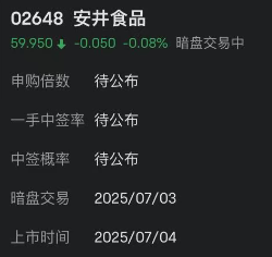 安井食品港股暗盘下跌，此前H股定价较A股折价30%，业绩增长瓶颈凸显董高监薪酬上涨，明天是否会破发？